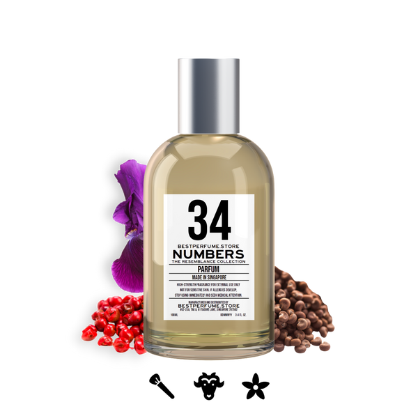 Best on sale perfume stores