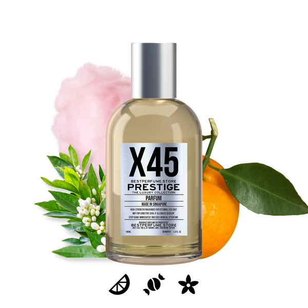 Best on sale perfume stores