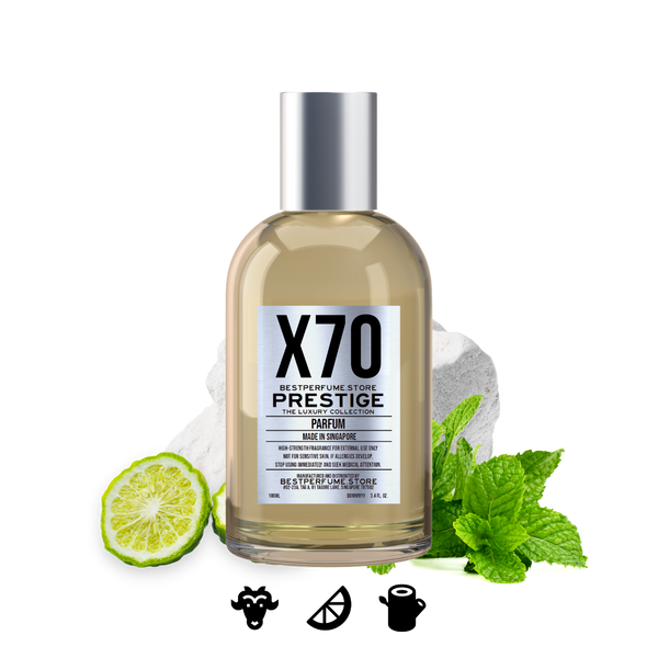 Best discount perfume stores