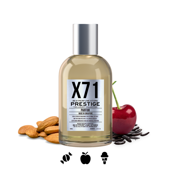 Best best sale perfume stores