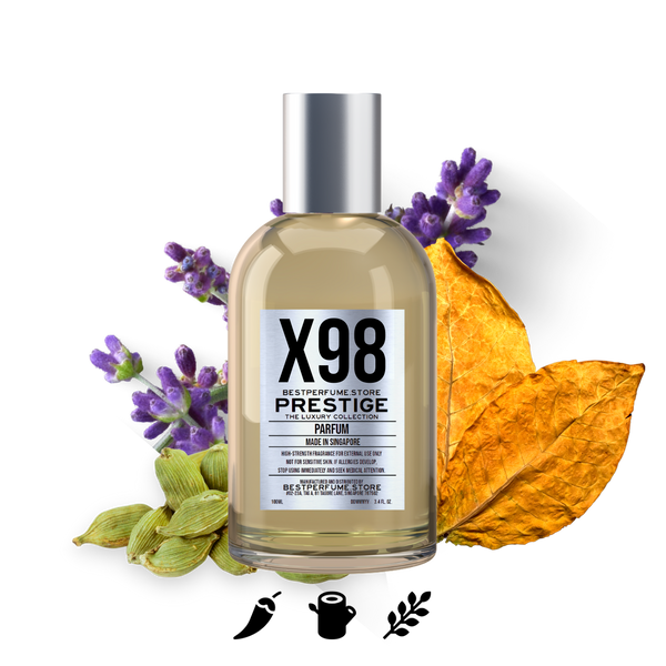 Top 5 Longest Lasting (Men x Prestige) Tagged "gucci" BestPerfume.Store