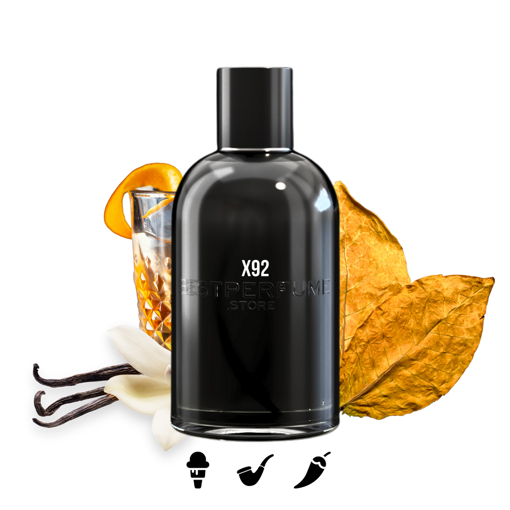 Perfume～Complete Best～ Red ZX Gift Set – Ramsons Perfumes