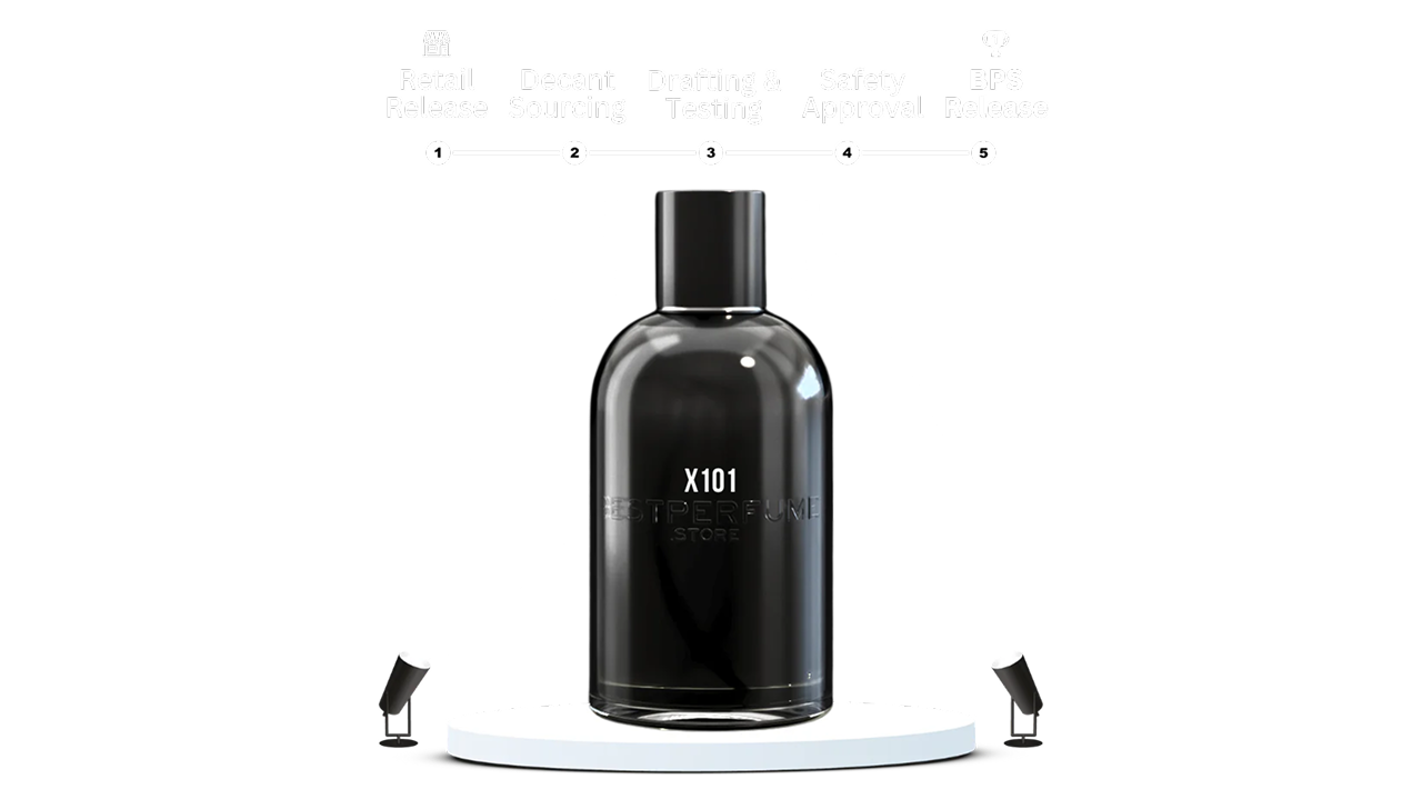 Bottle Love In White Creed Fragrantica Fragrantica Creed Perfume